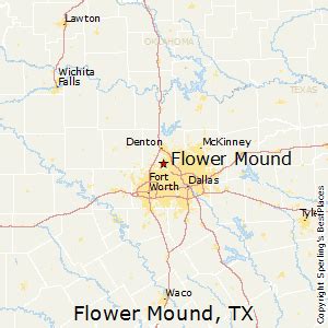 flower mound tx map.